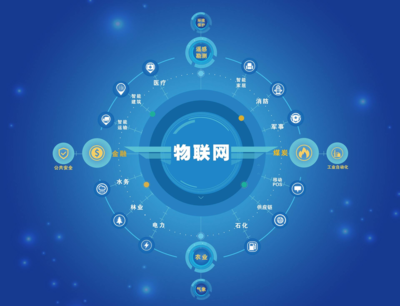 广州市软件开发企业名录 赋能数字经济，洞见湾区创新力量